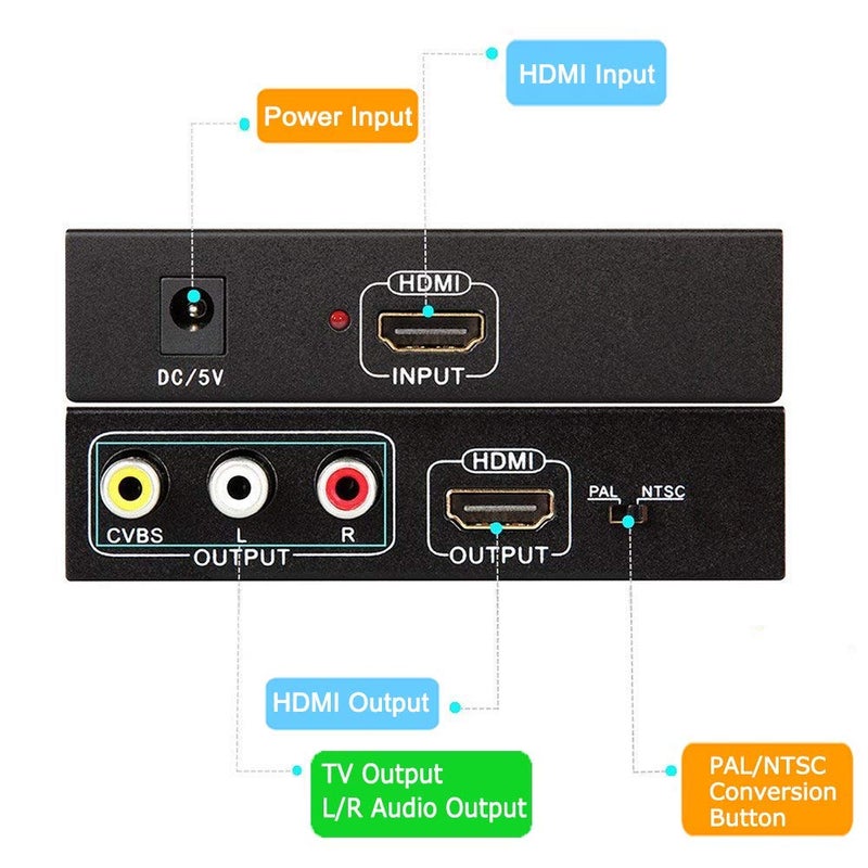 ENBUER محول HDMI إلى RCA و AV 3RCA، يدعم 1080P، PAL، NTSC لتلفاز HD والتلفزيونات القديمة (أسود، غلاف حديدي) - Image 4